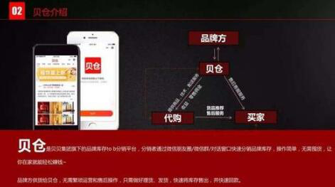 贝贝集团六大举措帮扶平台商家共渡疫情难关