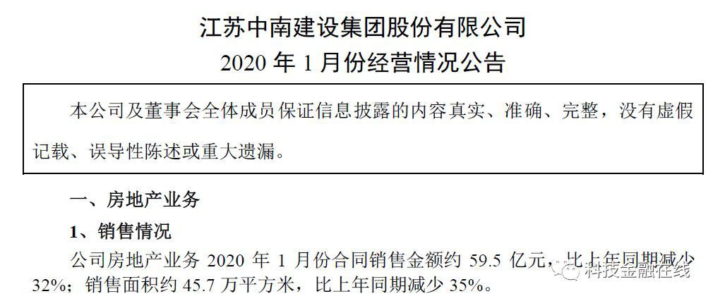 房地产告急！中南建设与融创中国1月份销售额大跌 