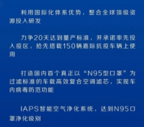 吉利车载空调滤芯可达“N95型口罩”过滤标准 