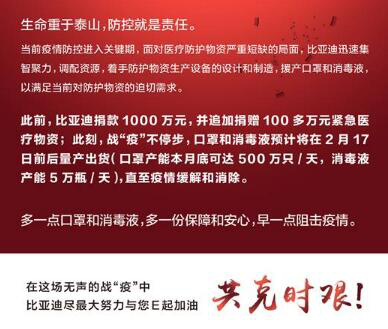 硬核比亚迪“十八般兵器”上阵转产医疗防护物资