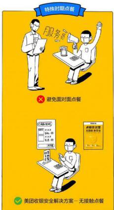 美团收银升级“手机点餐”功能 “无接触点餐”保障用餐安全