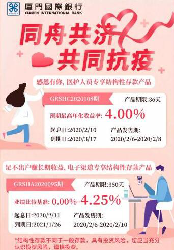 共抗疫情，厦门国际银行与你在一起！系列专享产品温暖上线！