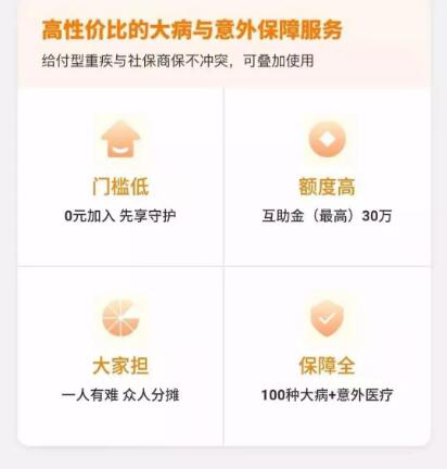 新浪互助正式上线，包含大病和意外，首创宽限期