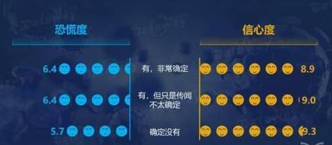 零点新数：公众疫情警惕度高，防控措施待织密，企业压力预期高企