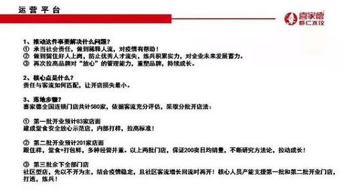 喜家德创始人：餐饮业求人不如自救