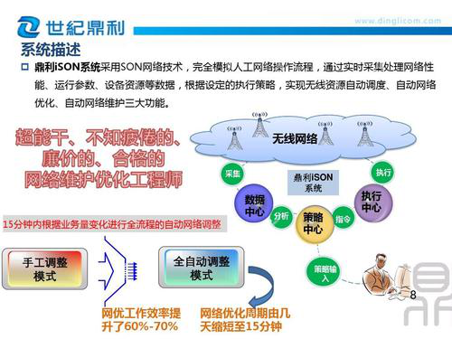 世纪鼎利：在线教育华为双概念 盈利能力下降预亏4.7亿