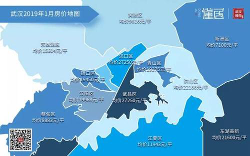 美的置业2019年首入武汉 4月超53亿高溢价连拿两块地