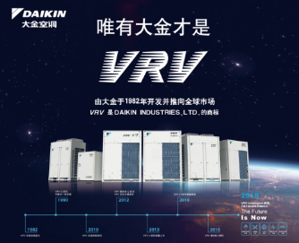 2019中央空调家装零售市场低迷，大金空调如何保持优势？ 