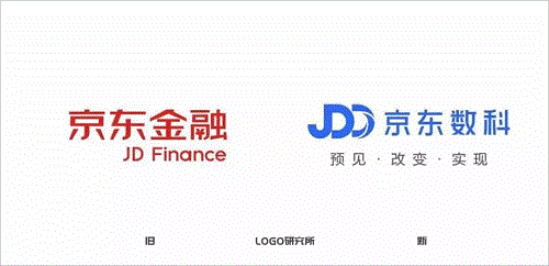 京东数科JT²上线两款新功能 助力金融机构高效协作 