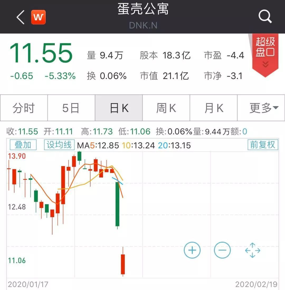 2019年“首都金融创新激励项目”评选揭晓 京东数科JT²智管有方入选 