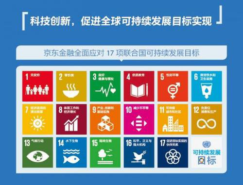 数字科技助力普惠 京东数科多举措帮扶中小微企业 