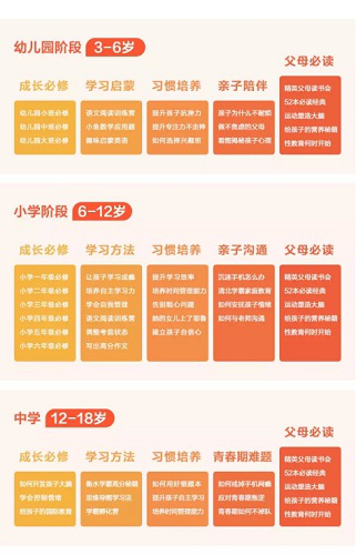 家长帮免费开放2000节付费课程助力疫情期的中国家长 
