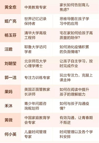 家长帮免费开放2000节付费课程助力疫情期的中国家长 