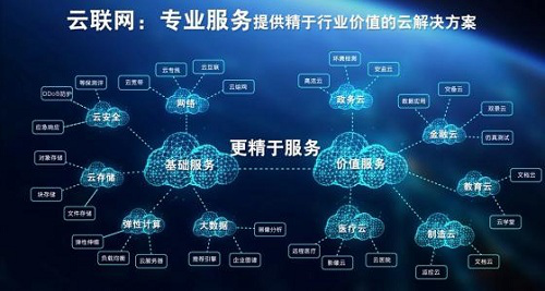上海联通全力保障在线教育 