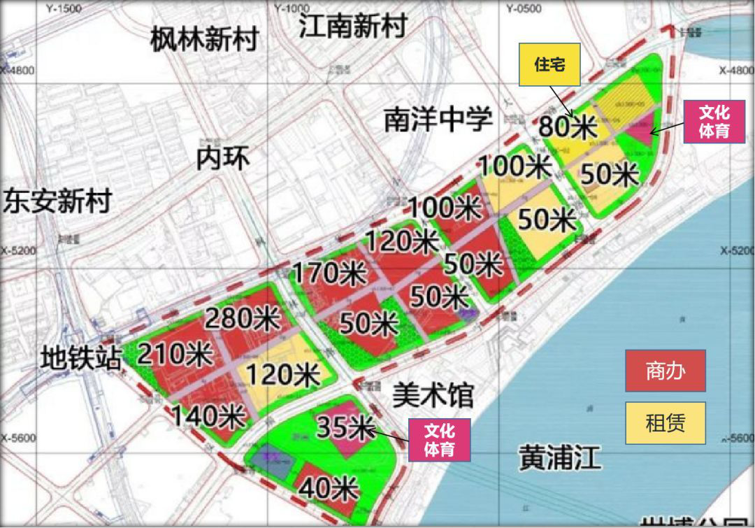 新晋地王，不能说的秘密 