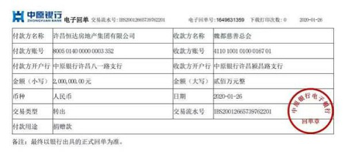 恒达集团累计捐款450余万元 助力疫情防控阻击战 