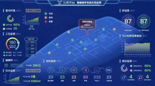 为“抗疫”而战！格力投资2000万进军医疗行业 