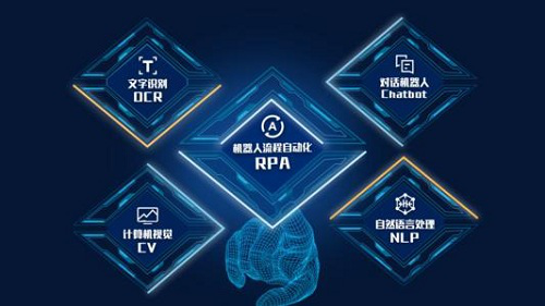 来也科技完成4200万美元C轮融资，光速全球基金和光速中国成长基金联合领投 