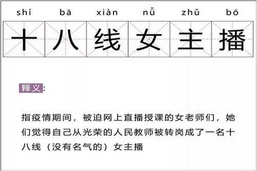说明: 2
