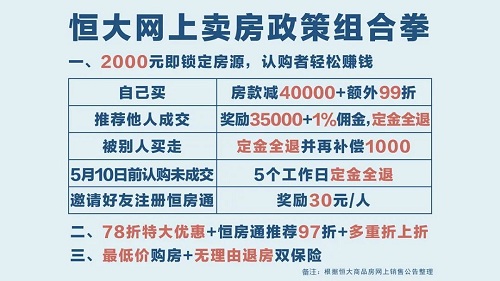 说明: 3