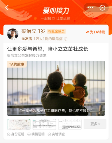说明: 2