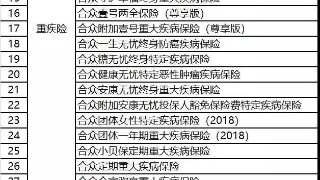 说明: 2