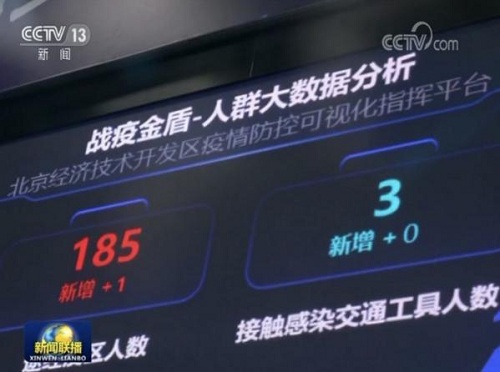 说明: 3