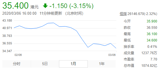 说明: 3