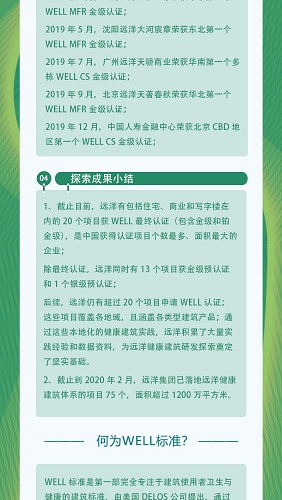说明: 2