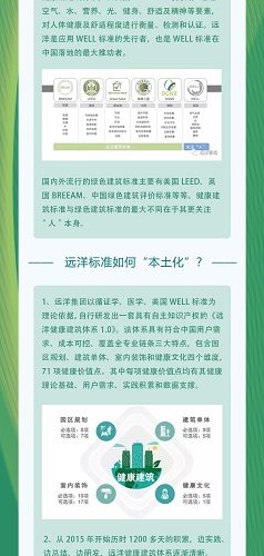 说明: 3