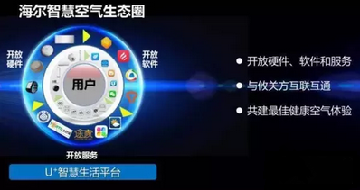 说明: 2