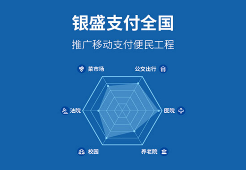 说明: 3