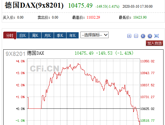 QQ浏览器截图20200319143138