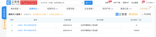 大众成为被执行人