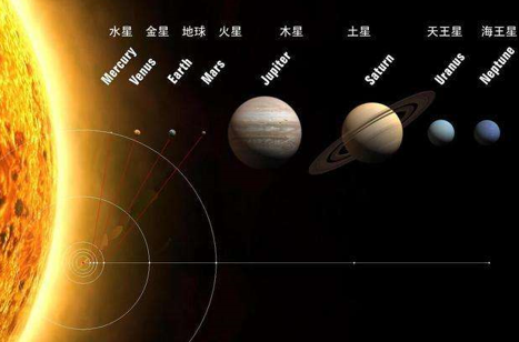 中国开启火星探测