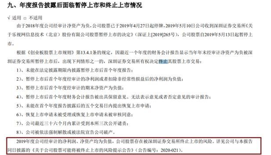 乐视网亏损严重