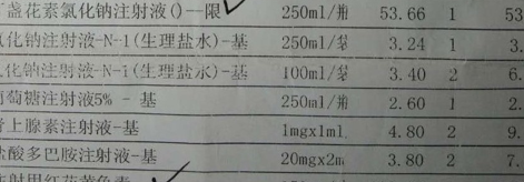 女子输液死亡