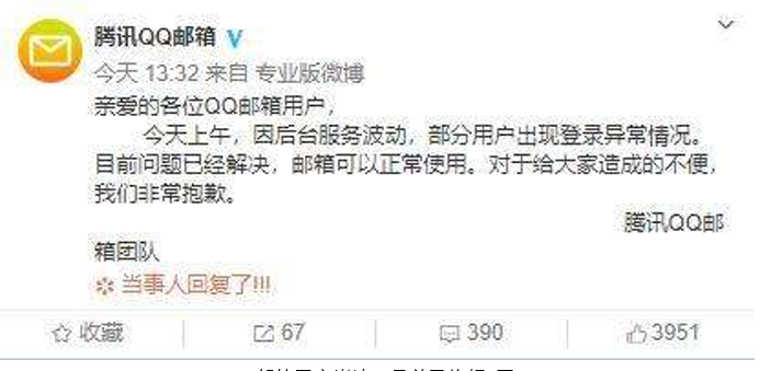 QQ邮箱回应崩溃