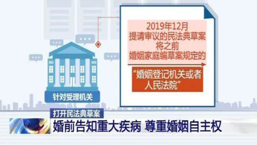 离婚冷静期