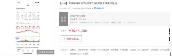 乐视网股票流拍，引发外界持续关注