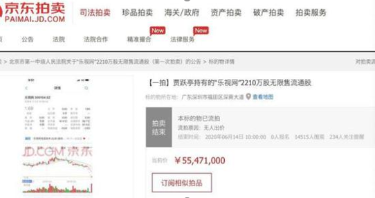 乐视网股票流拍，引发外界持续关注