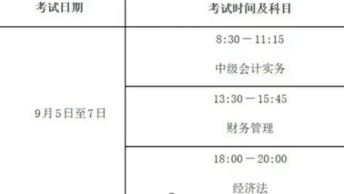 延期两月，考生充分准备，会计职称还会远吗