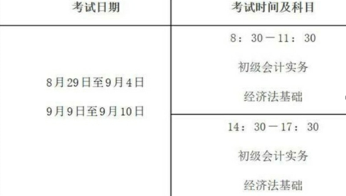 延期两月，考生充分准备，会计职称还会远吗