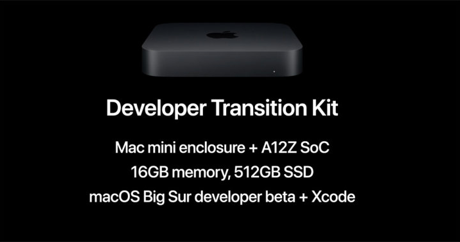 苹果最新的A系列芯片，搭载最新的MAC