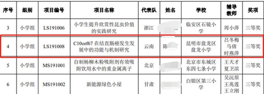 小学生疑似借用他人研究成果，已成立专项调查组，后续会公示结果