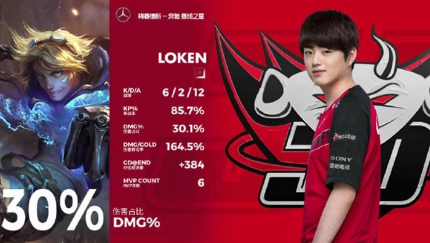 JDG祖传大反转打法，2：1大反转战胜LNG