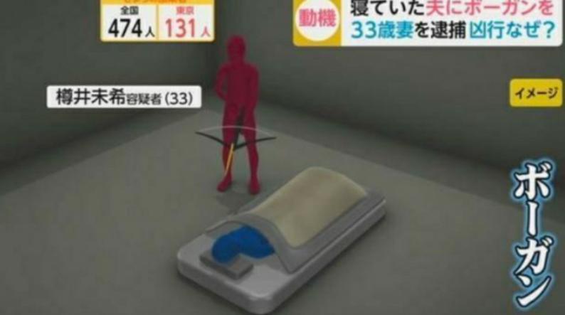 丈夫无所事事，妻子心生不满，便想用弓弩杀了他