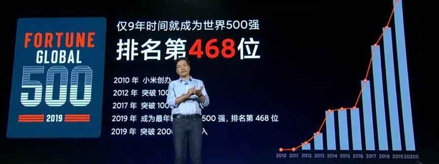 雷军回应5年前的赌约，表示自己输了