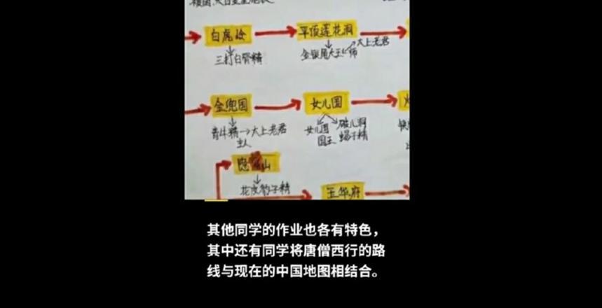 初中生绘制取经通关图，再现八十一难，网友们纷纷称赞