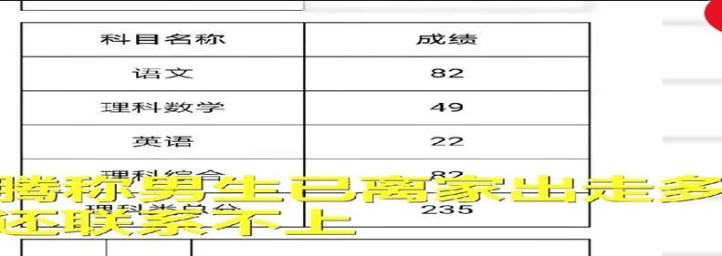 善意的谎言？不过是教育问题罢了，“虚荣”的未免有些难堪